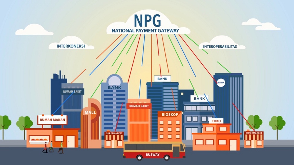 Pengertian dan Manfaat Adanya National Payment Gateway